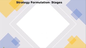 Mumbai University/ Mcom-I/ Strategic Mgt/ SEM I/ Chapter II Topic: Strategy Formulation-Stages