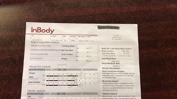 How to read your Inbody Body Fat results