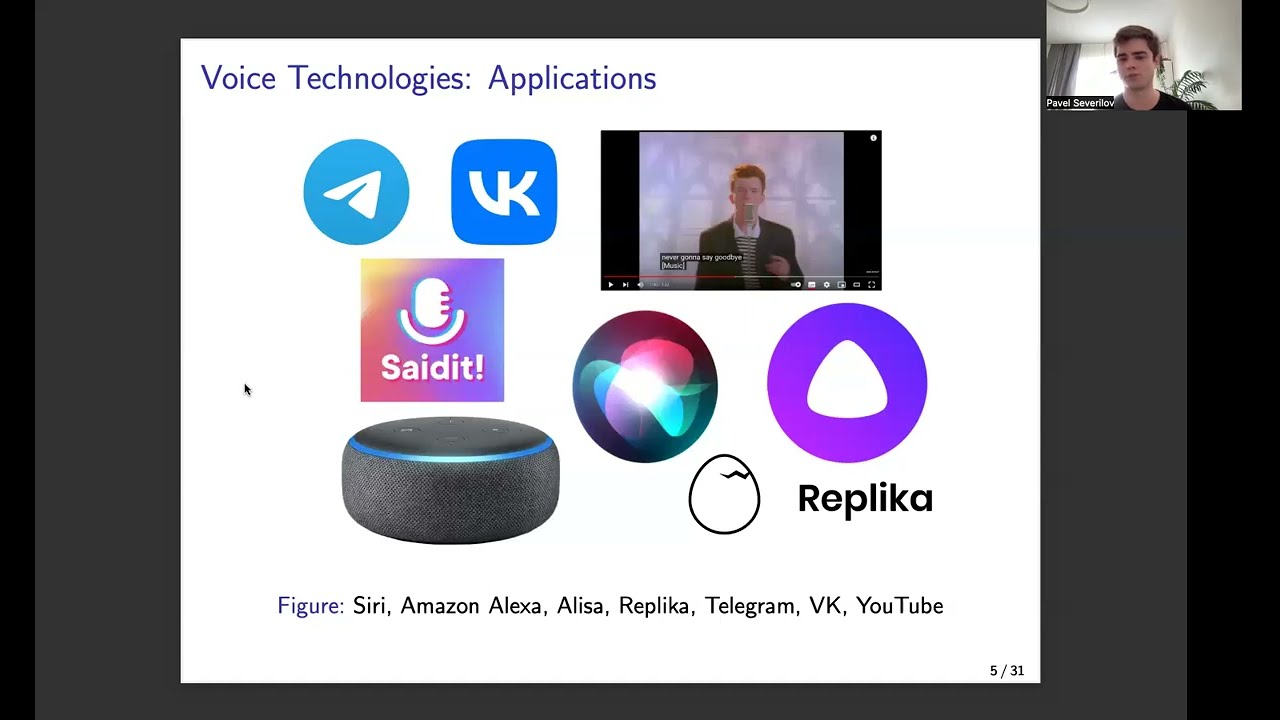Обработка аудио 2023. Лекция 1. (Введение + Digital Signal Processing)