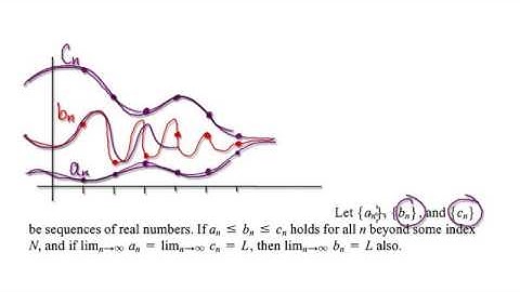 Video 2485 - Squeeze Theorem, Sandwich Theorem for Sequences
