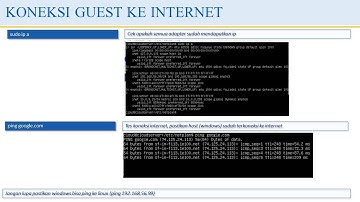 6_BUAT SERVEVPS-KONFIGURASI IP ADDRESS DI UBUNTU SERVER SERTA KONEKSI HOST DAN GUEST DI VIRTUALBOX