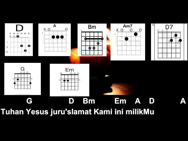 Tuhan Kau Gembala Kami KJ 407 Iringan dan Chord Gitar Lengkap class=