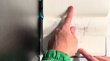 1: Overview of Universal Plotting Sheets