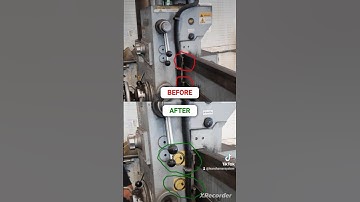 Small improvement with Lean Shaman System