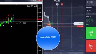 BINARY OPTION FOR WINNERS 90% ITM...