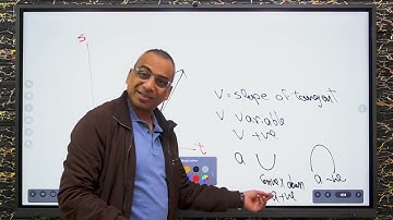 Revision Of Dynamics (Third Secondary)