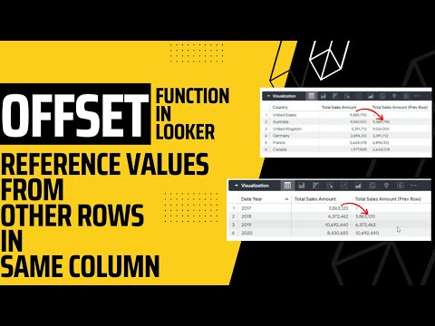 OFFSET function in Looker | Refer Previous Row in Same Column