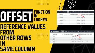 OFFSET function in Looker | Refer Previous Row in Same Column