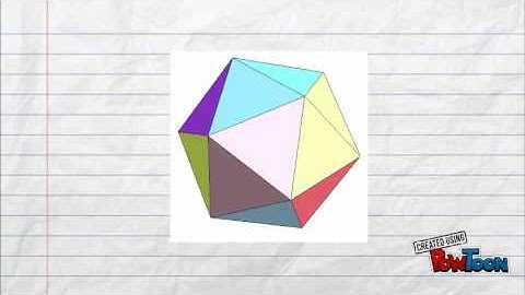 Platonic solids