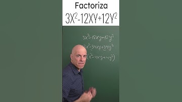 FACTORIZACIÓN DEL POLINOMIO. Matemáticas Básicas.