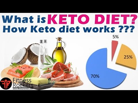 how to do keto diet in hindi