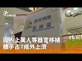 器官移植需求高