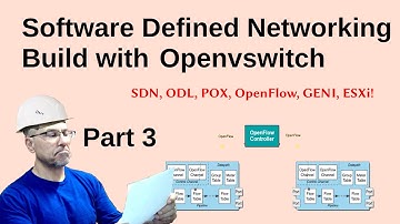 Phase 3 of 3 - SDN Layer 2 Complete! How did we do this?