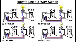 Physics - E&M: Ch 41.1 Ohm's Law & Resistor Circuit Understood (29 of 42) How to use 3-Way Switch