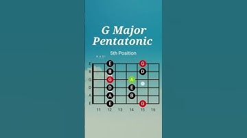 G Major Pentatonic Scale | 5th Position | Guitar Lesson #majorpentatonic #pentatonicscaleguitar
