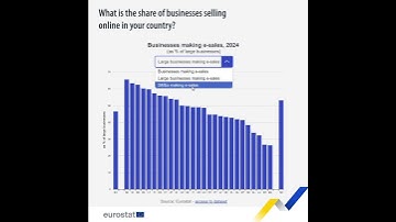 Digitalisation in Europe – 2025 edition out now
