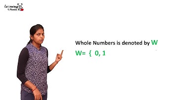 Types of numbers Part 1 Natural numbers, Whole numbers, Integers