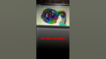 Techno Kidz - Scratch Project - 2 #Shorts