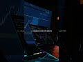 #forexlife #chartart #explore #forexmarket #forextrading #forexsignals #newvideo #traderlife