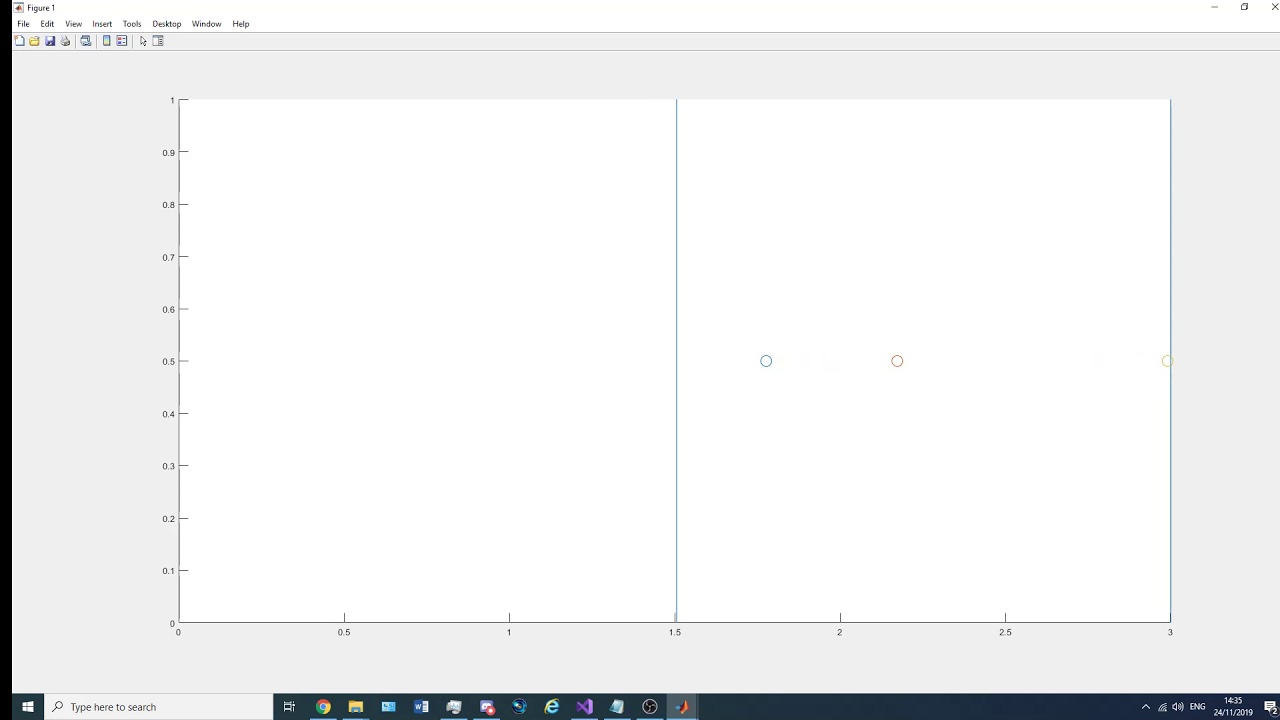 3 Particles in a shrinking box - YouTube