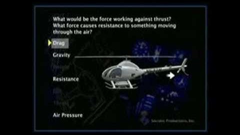 How a Helicopter Flies- an interactive introduction (part 1)