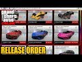 GTA Online  Diamond Casino Heist DLC Release Order For All Drip- Feed Content  Open Wheel Races