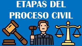 ETAPAS DEL PROCESO CIVIL