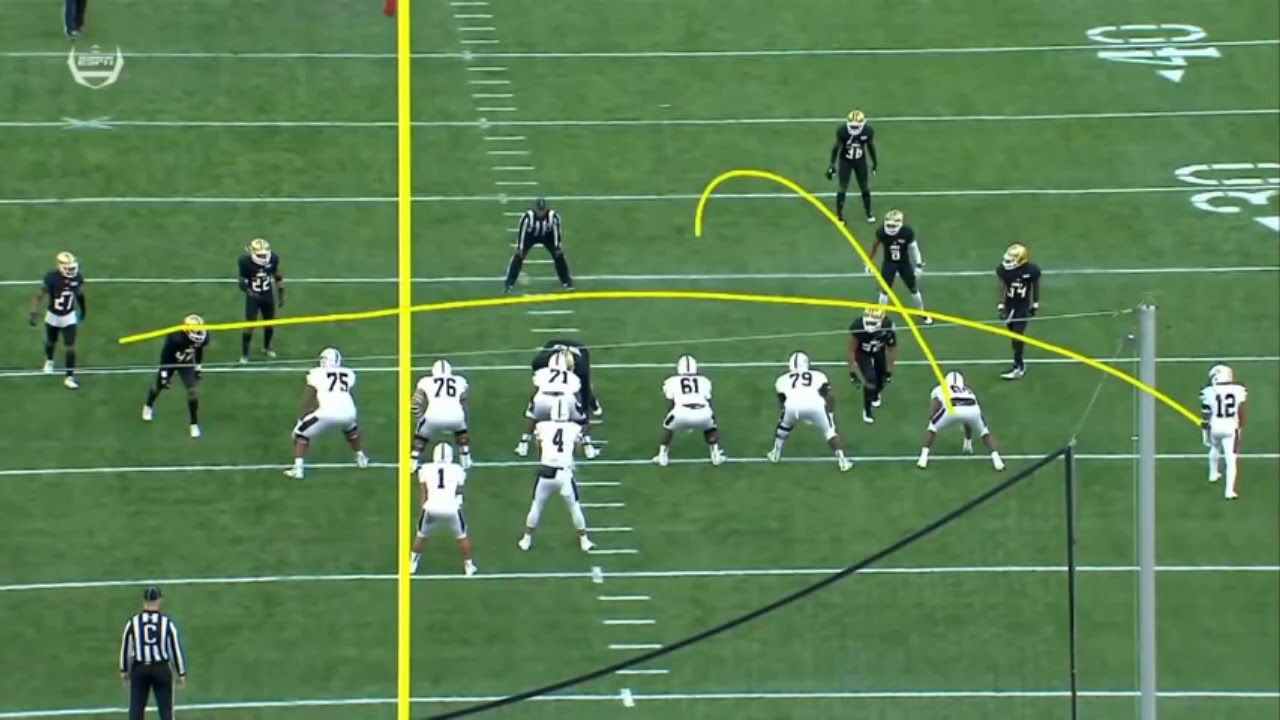 Aqeel Glass (Alabama A&M QB #4) vs Alabama State 2019