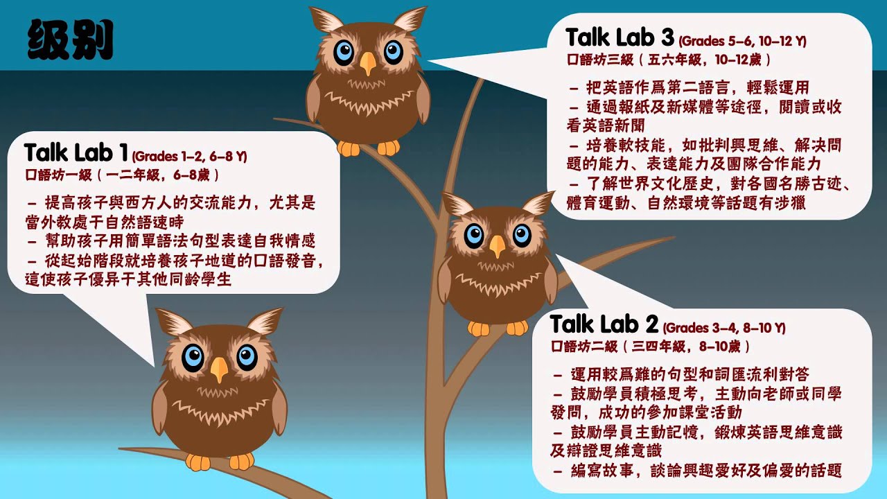 No Audio Ad For Talk Lab For Grades 1 To 6 By Gianluca Perseo Youtube No Audio Ad For Talk Lab For Grades 1 To 6 By Gianluca Perseo Youtube