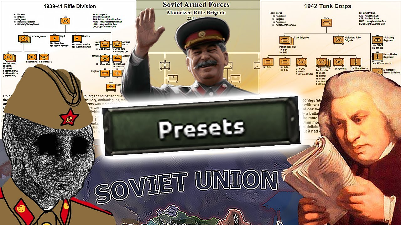 Soviet Historical Presets & Divisions ONLY In HOI4