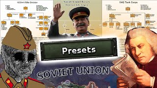 Soviet Historical Presets & Divisions ONLY In HOI4