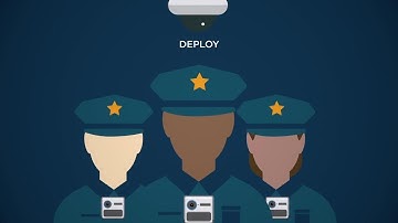 Video Surveillance Storage Solution