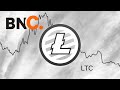 Litecoin Price Analysis - 18th March 2020