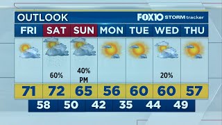 Weather Outlook for December 10, 2020, from FOX10 News