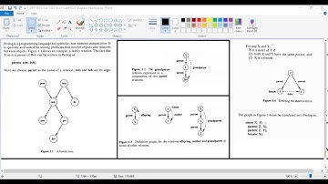 [OnlineSession] SP21 106315 AI Class#03, Session#04 AI using Prolog - Working with Rules