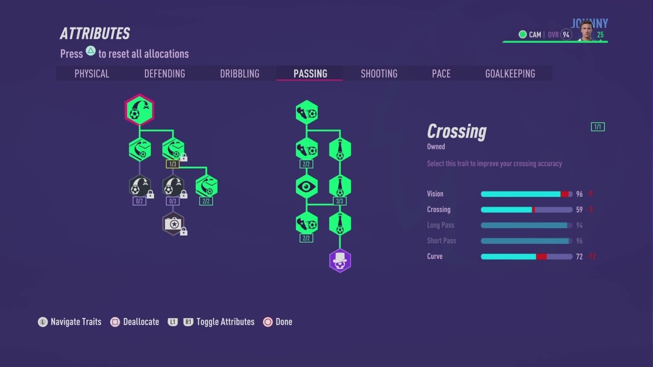 Fun Career Mode ideas for FIFA 22/23 : Austria-Hungary Top flight :  r/FifaCareers