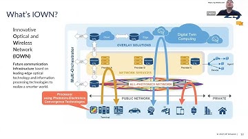 A Practical Guide To Disaggregated Networks: NTT DATA and IP Infusion Present Keys to Success