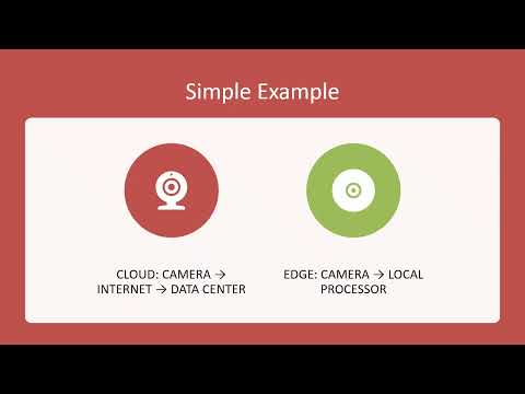 What Is Edge Computing? Why It Matters More Than the Cloud
