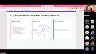 BMNG5122 assignment masterclass -02.10.2026