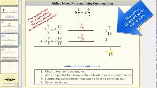 Add Mixed Numbers Using the Compensation Method
