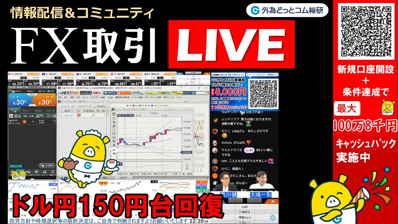 FX実践解説、日銀会合後「ドル円150円台回復」（2025年7月31日)