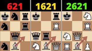 Test Your Chess Skills Against YouTube - Chess Quiz 21