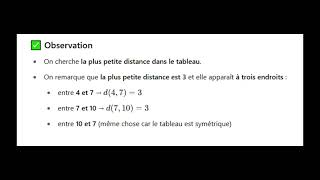 HCA — Algorithme de Clustering Hiérarchique avec Dendrogramme (Exercice Corrigé)