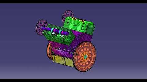 Catia V4 Engine- Group 8 Kinematics
