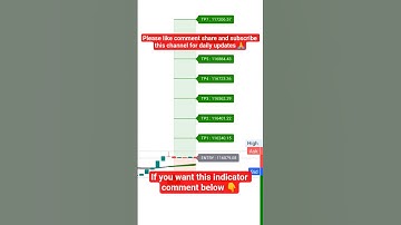#BTCUSD LIVE CHART ANALYSIS WITH DTC INDICATOR WITH 85-90% ACCURACY 💡💯👍#dtc #indicators #xauusd