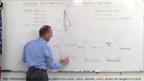 24.Geometry   Basic Terminology (24 of 34) The Regular Square Pyramid