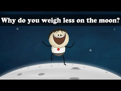 Gravitational Force - Why do you weigh less on the moon? | #aumsum #kids #science
