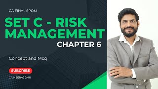 Risk Management Chapter 6