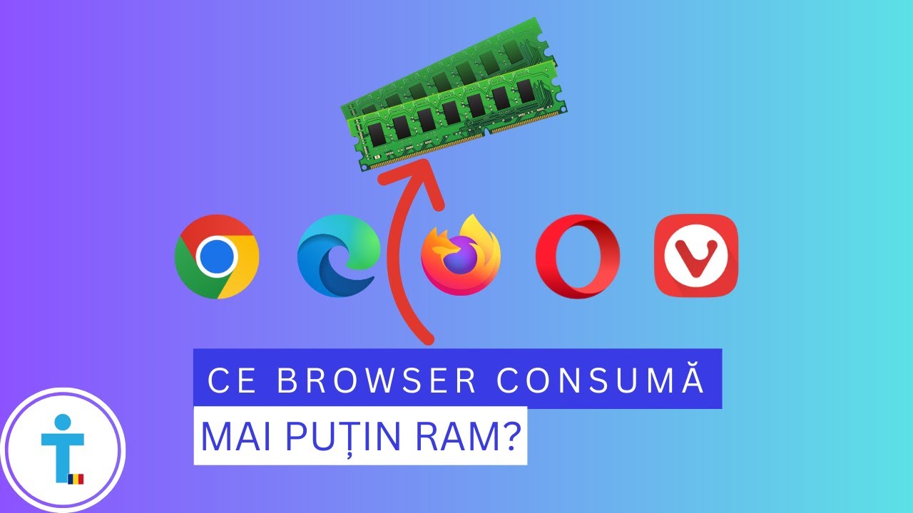 Ce browser web consumă cea mai multă memorie RAM?