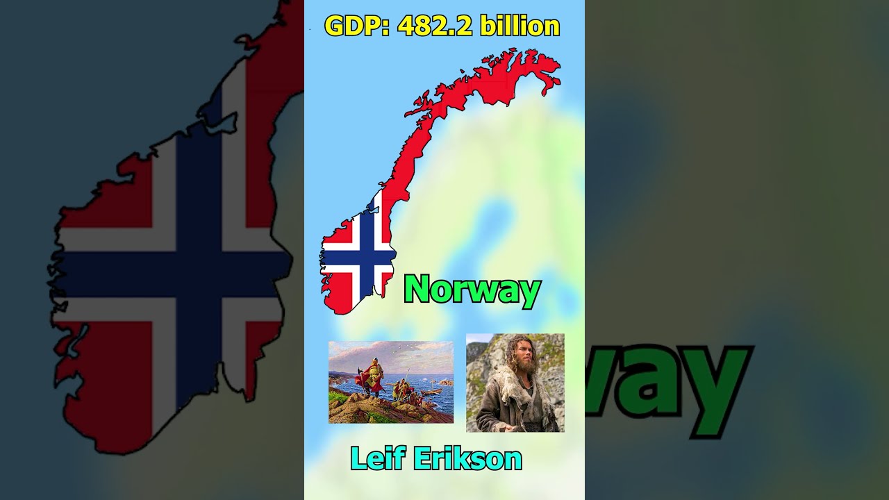 Did You Know In Norway 